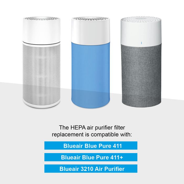 Filter Kit for BLUEAIR Air Purifier HEPA Carbon Sleeve Blue Pure 411 3210 Joy S (Pack of 2)