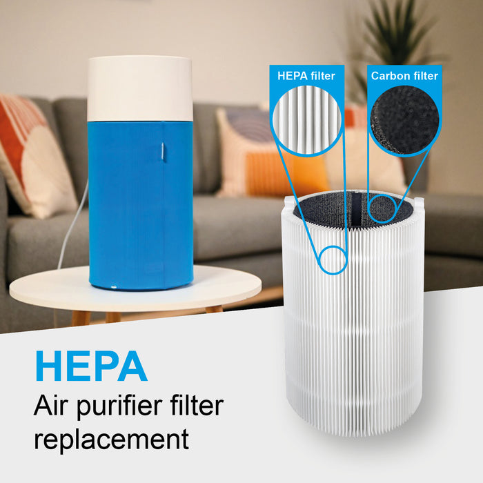 Filter Kit for BLUEAIR Air Purifier HEPA Carbon Sleeve Blue Pure 411 3210 Joy S (Pack of 2)