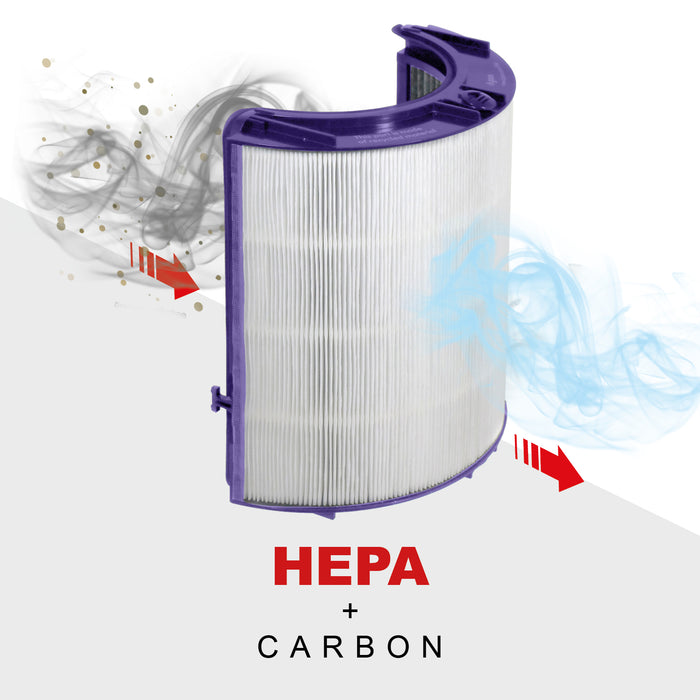2 in 1 hepa+karbon filtre dyson hp04 tp04 dp04 ph04 ph03 ph02 ph01 hp09  tp09 hp07 tp07 hp06 tp06 yedek filtre Satılık! - Ev aletleri parçaları