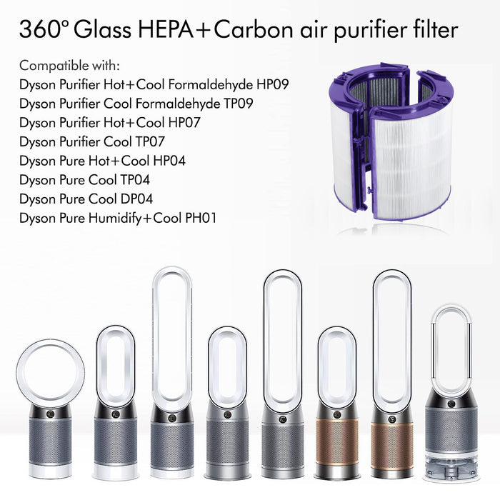 HEPA Filter for DYSON TP06 HP06 PH01 PH02 Pure Hot Cool Humidify Air Purifier x 2