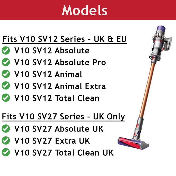 Dyson V10 SV12 Dirt Bin Animal Absolute Total Clean Vacuum Cleaner 'Big Bin' 969509-01
