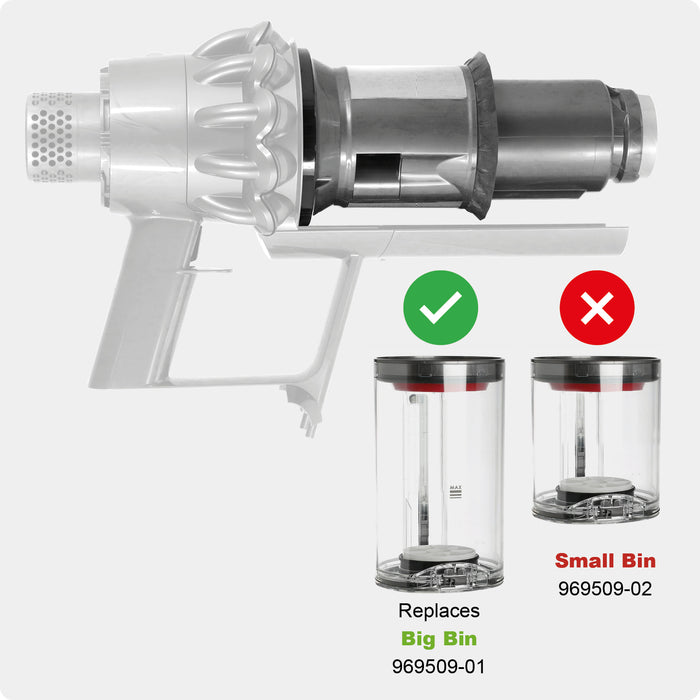 Big Dirt Bin + Runner for Dyson V10 SV12 Animal Absolute Total Clean Container
