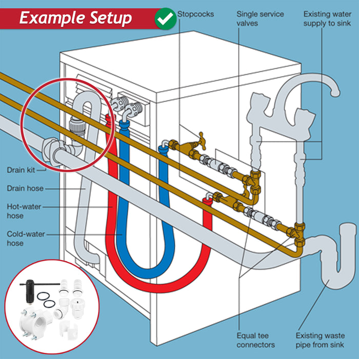 Washing Machine Drain Out Kit Dishwasher Appliance Waste Pipe Plumbing Set (32mm / 40mm)