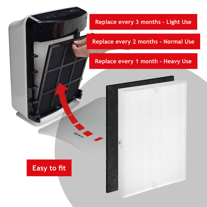 HEPA Carbon Filter for WINIX PlasmaWave 5300 6300 5300-2 6300-2 P300 Purifier + Fresheners