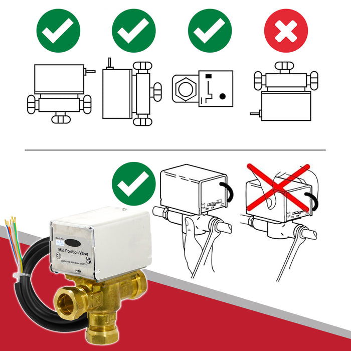 Optimum 22mm Valve Mid Position 3 Port Motorised Central Heating / Boiler System Control