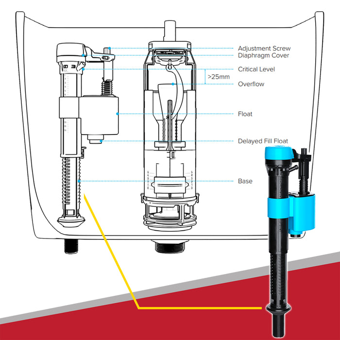Toilet Cistern Fill Valve Universal 1/2" BSP Adjustable Water Float Inlet (Bottom Entry)