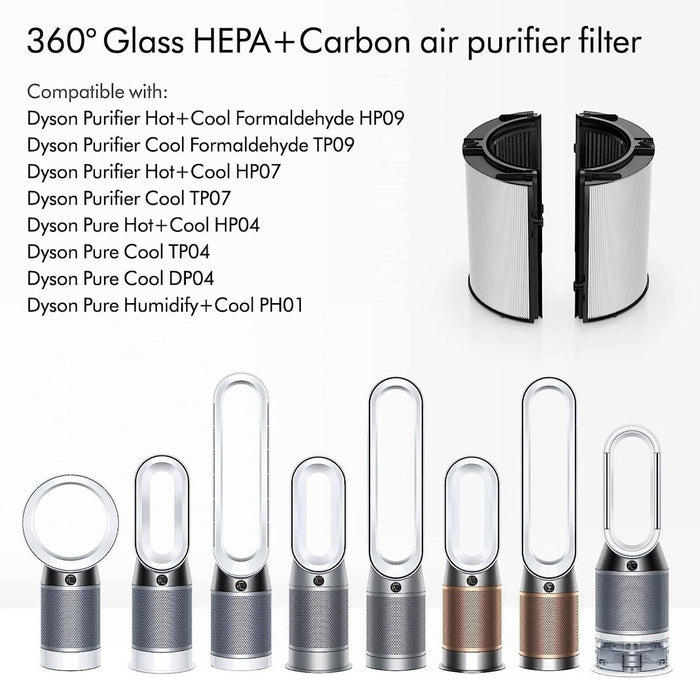 Filter for Dyson 360 Pure Cool DP04 HP04 HP07 HP09 PH01 TP04 TP06 Purifier Fan + Cleaning Brush