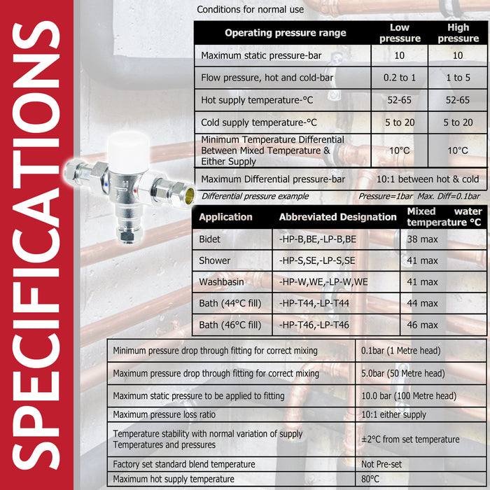 Tower 15mm TMV Thermostatic Mixing Valve Water Supply Blending Compression Fitting Kit (Brass, Chrome Plated)