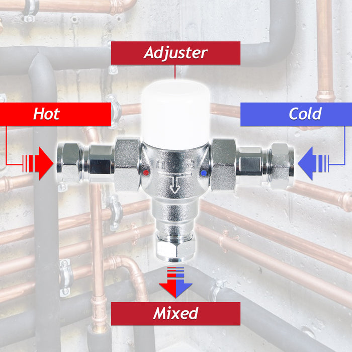 Tower 15mm TMV Thermostatic Mixing Valve Water Supply Blending Compression Fitting Kit (Brass, Chrome Plated)