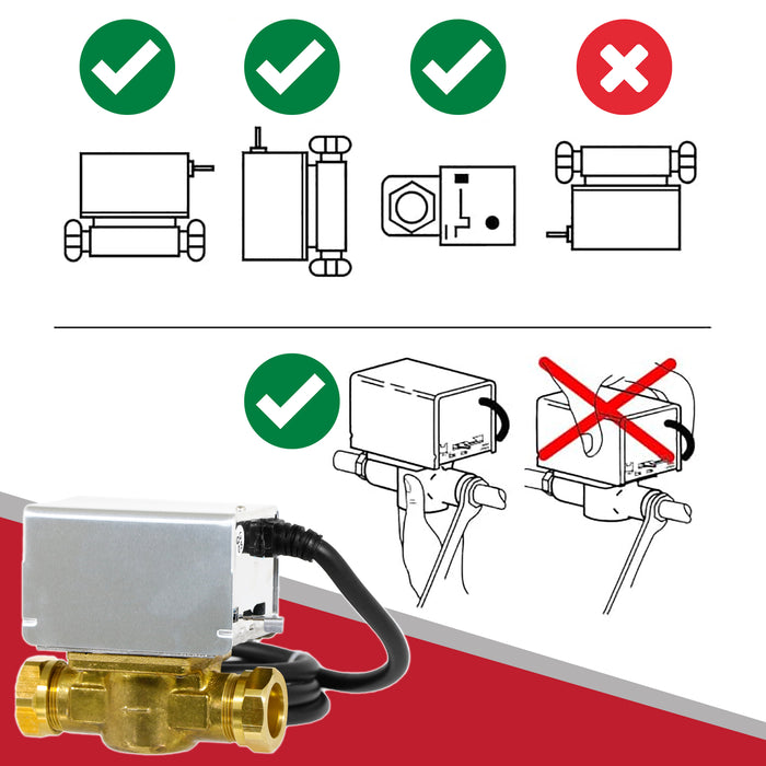 Tower 28mm 2 Port Motorised Zone Valve Central Heating / Boiler System Control VAL228MV