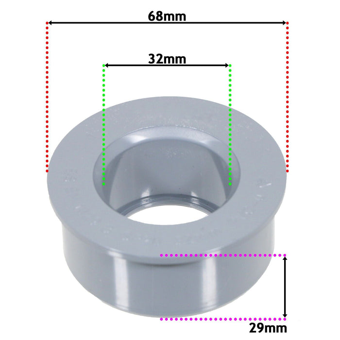 110mm Soil Pipe Reducer + 32mm Boss Adaptor Solvent Waste Push Fit Seal Kit (Grey)