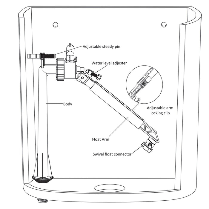 Bottom Entry Valve 1/2" Straight Toilet Cistern Filling Inlet + 6" Ball Float Kit