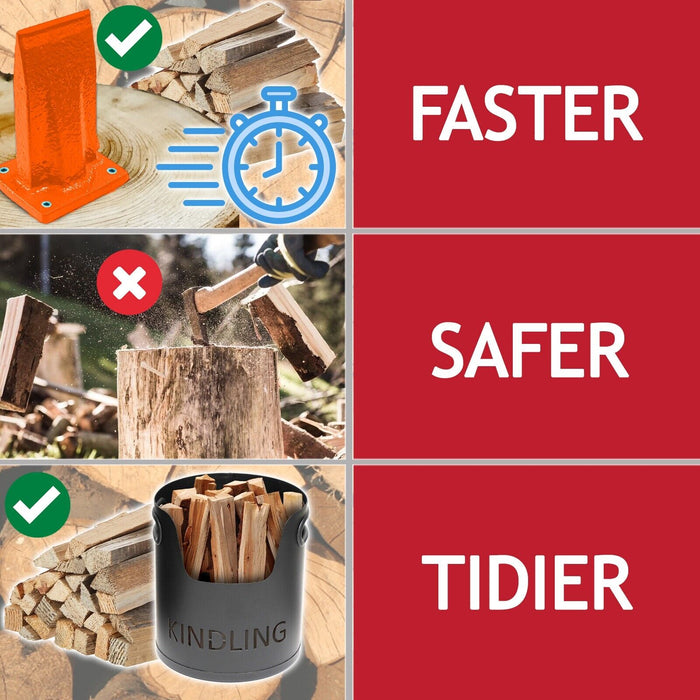Kindling Splitter Firewood Wedge Splitting Base + Drill Blade Sharpener Attachment + Safety Goggles Kit