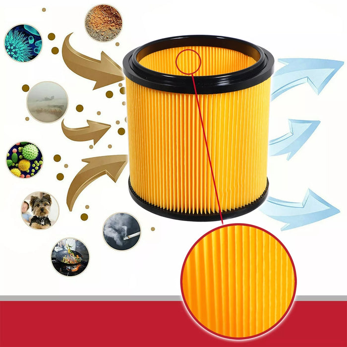 Wet & Dry Cartridge Filter for Lidl Parkside PNTS 1250 1300 1400 1500 Vacuum Cleaner