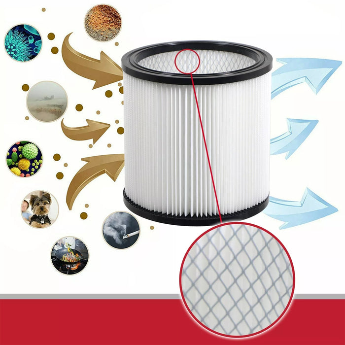 Wet & Dry Cartridge Filter for Shop-Vac Vacuum Cleaners (Replaces 90304 9030408 9030411 9030427 9030433 903046)