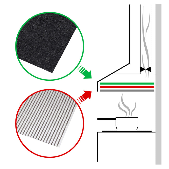 Cooker Hood Filter for LAMONA Vent Extractor Fan Carbon + Grease Filters Kit
