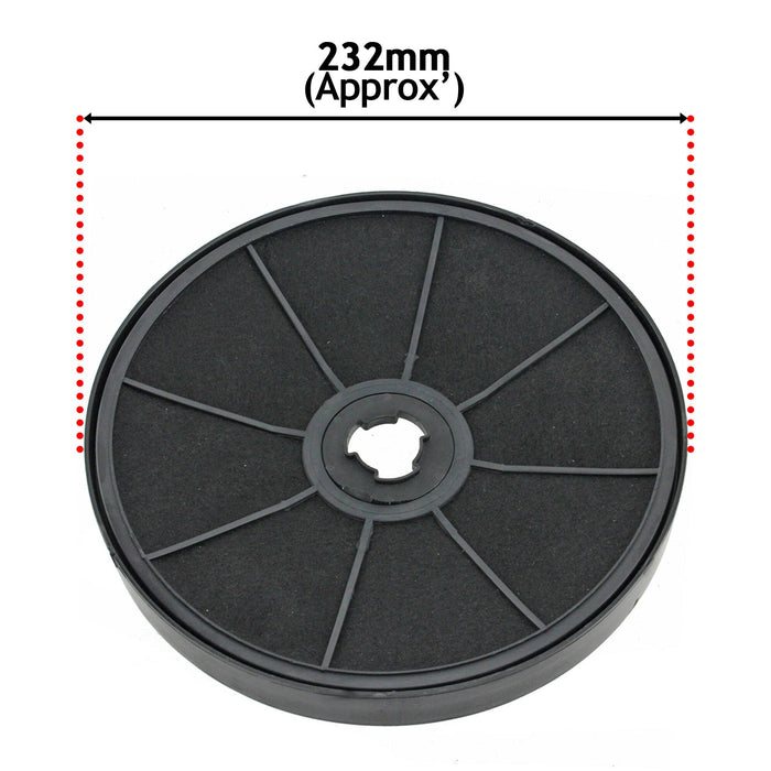 Carbon Charcoal Filter for Moffat MCH660B MCH660W MCH660X MCH662G MH65B MH65W Cooker Hood