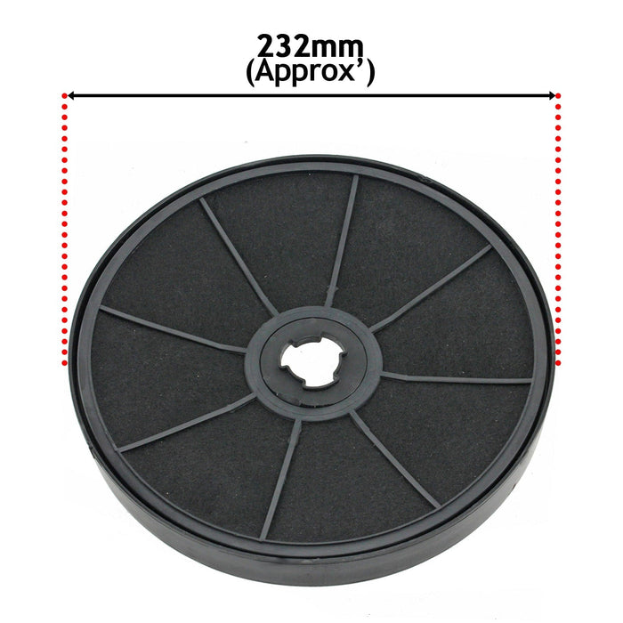 Carbon Charcoal Vent Filter for Zanussi Cooker Extractor Hood