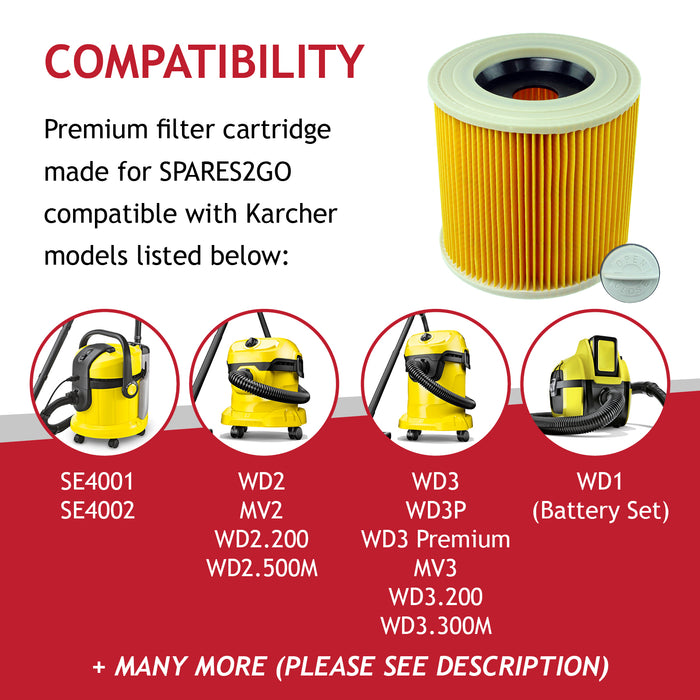 Vacuum Cleaner Dust Bags + Filter Cartridge compatible with Karcher WD3 WD3P MV3 Wet & Dry (Pack of 20)