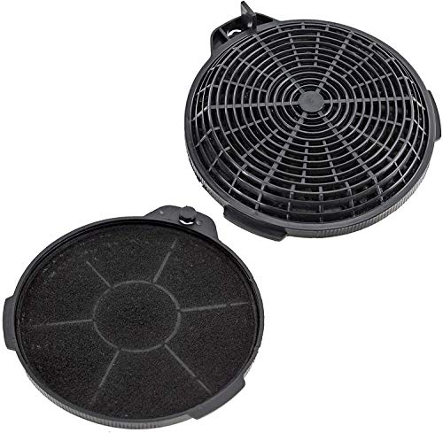 Cooker Hood Carbon Filter compatible with Designair Kitchen Vent Extractor (Pack of 2)
