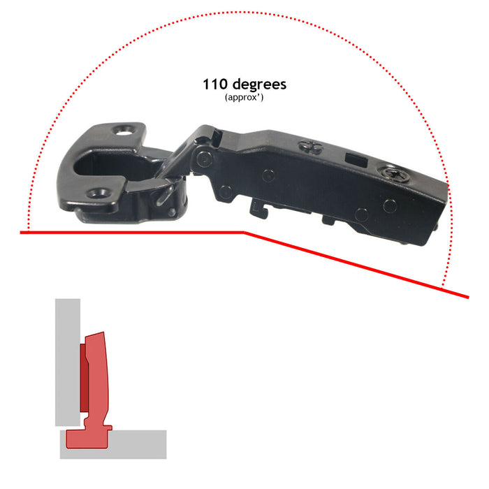 HETTICH Hinge Sensys 110 Non Self-Closing 52mm Obsidian Black + 5mm Mount Plate