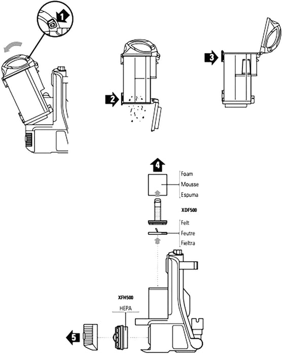 HEPA Filter Kit for Shark Rotator Professional Lift-Away NV5, NV7, UV560, NV642 Upright Vacuum Cleaner