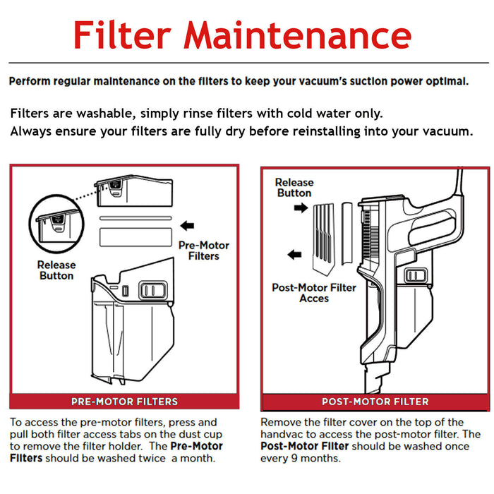 Filter Kit for SHARK HZ500 HZ500UKT Vacuum Foam Felt Motor HEPA Allergen Filter