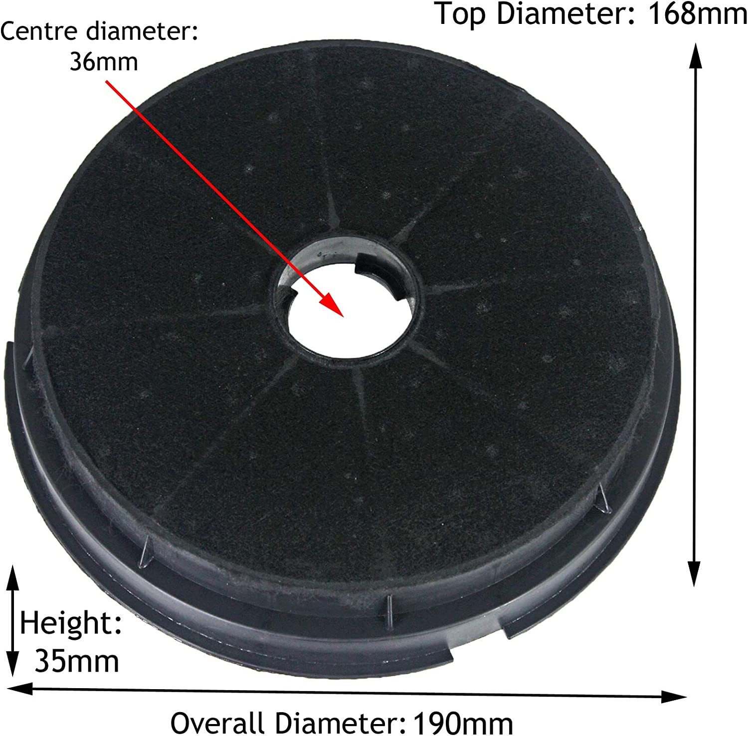 Round Charcoal Vent Filters for Baumatic Cooker Hood (Pack of 2) STI