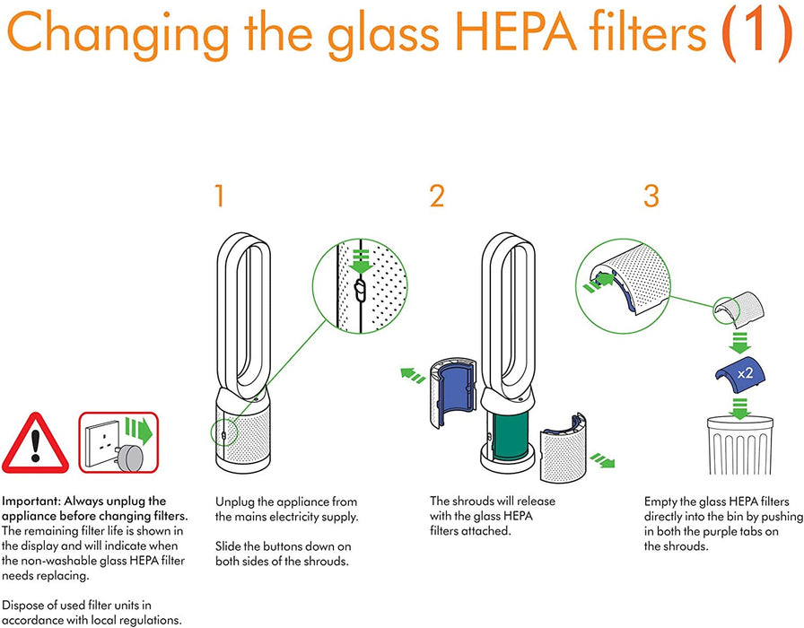HEPA + Carbon Filter Kit for DYSON 360˚ Glass Activated Carbon Pure Cool DP04 HP04 TP04 Air Purifying Tower Fan + Cleaning Brush