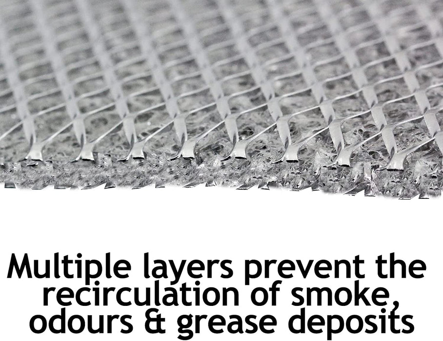 Multiple layers prevent the recirculation of smoke, odours & grease deposits