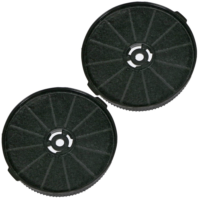 Filter for FIREGAS Cooker Hood Extractor FGS-ESF23A360AC FGS-EBF23A360AC CC130 Pack of 2 Filters