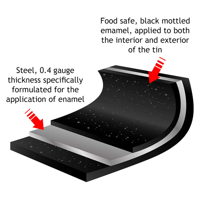 UNIVERSAL Large Grill Pan, Rack & Dual Detachable Handles + 10 Protective Fat / Grease Absorbant Foil Pads for Oven Cookers