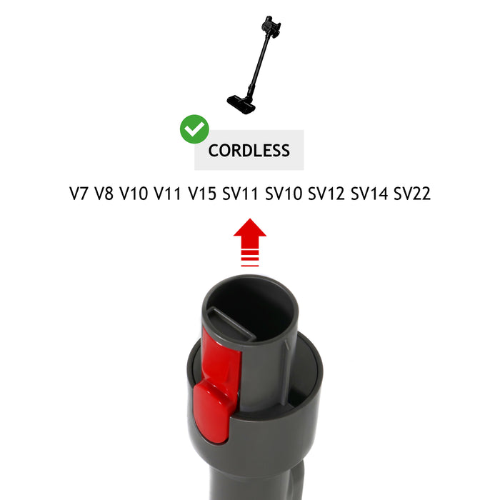 Pet Hair Grooming Vacuum Tool Brush for DYSON SV11 SV10 SV12 SV14 SV22 Cordless